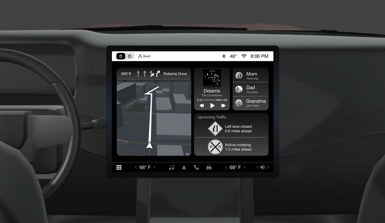 Automotive Prototyping